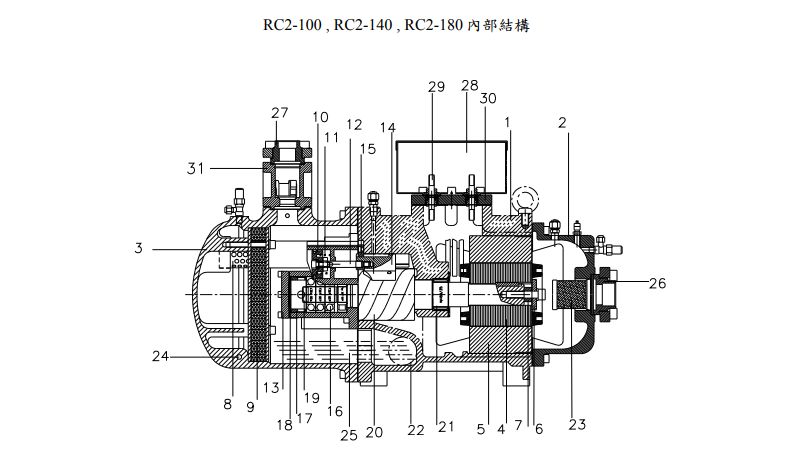 汉钟RC2制冷压缩机内部结构