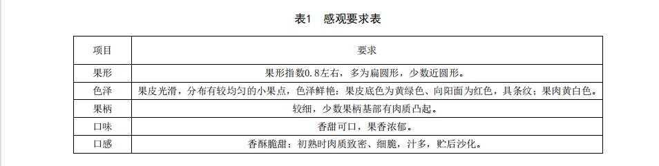 沙果入冷库前的分级标准2