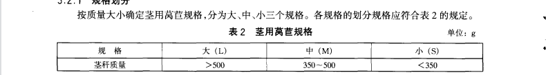 莴苣放冷库前规格标准