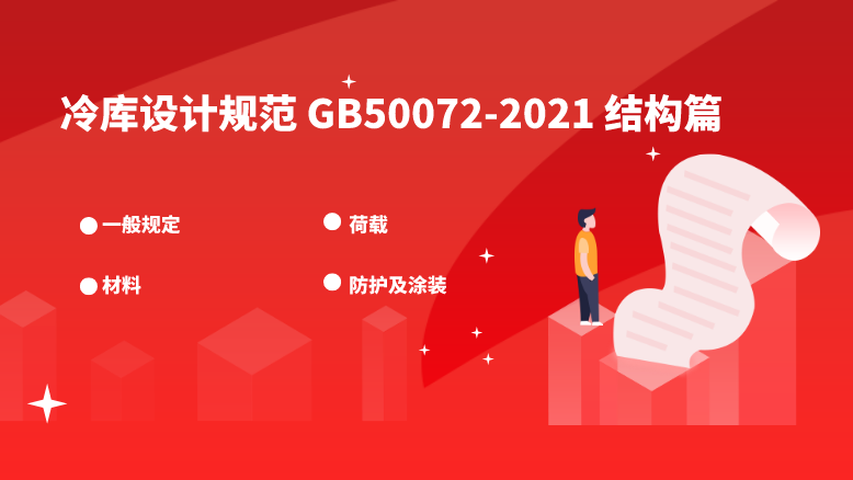 万博娱乐平台电脑版
标准GB50072-2021结构篇目录展示