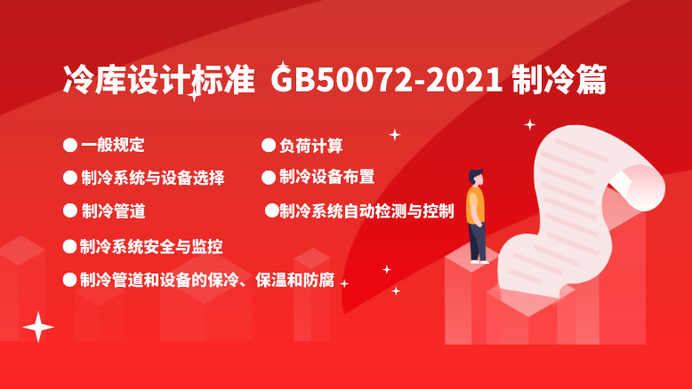 万博娱乐平台电脑版
标准 GB50072-2021制冷篇目录展示