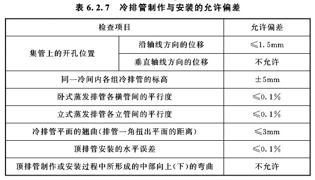 冷排管制作与安装的允许偏差