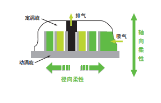 拉萨保鲜冷库